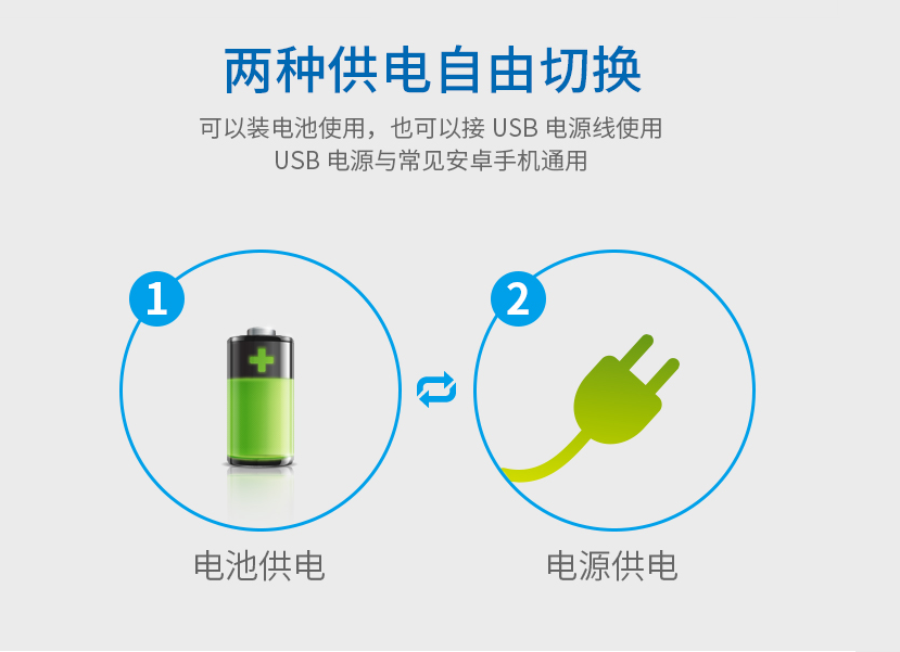 臂式電子血壓計(jì)運(yùn)行模式