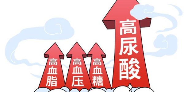 家用尿酸檢測儀，真靠譜嗎？痛風(fēng)星人看過來！