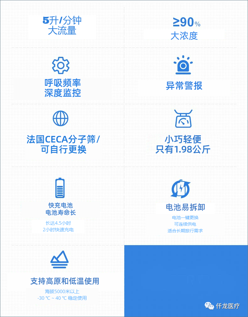 便攜式制氧機參數(shù)