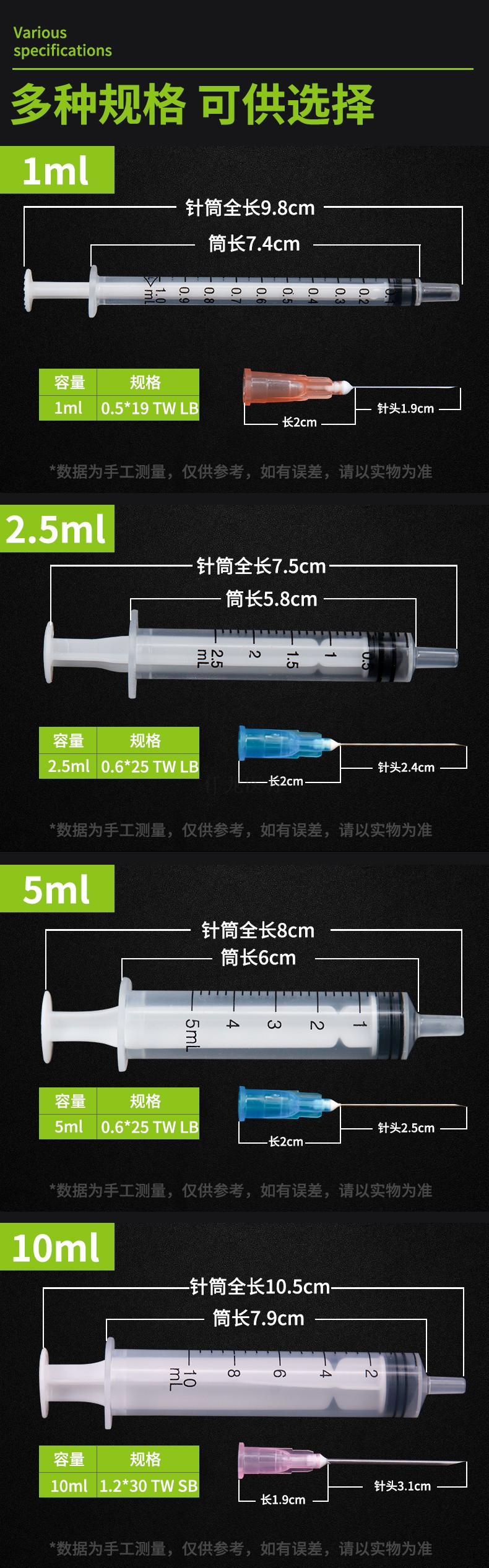 流食注射器型號規(guī)格