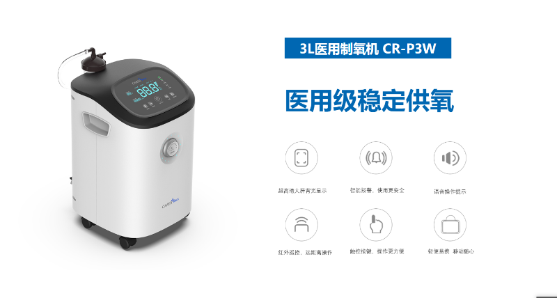 睡眠呼吸障礙如何選購家用呼吸機？