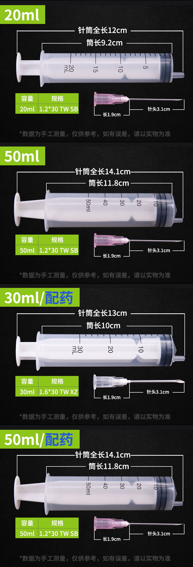一次性使用無菌注射器參數(shù)
