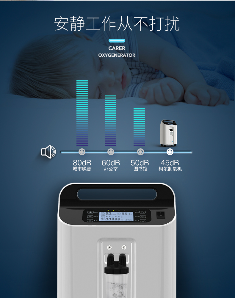 醫(yī)用分子篩制氧機(jī)