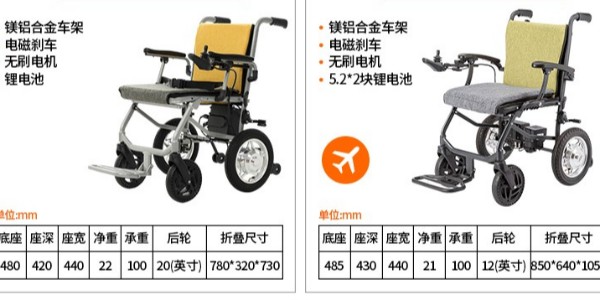 電動輪椅