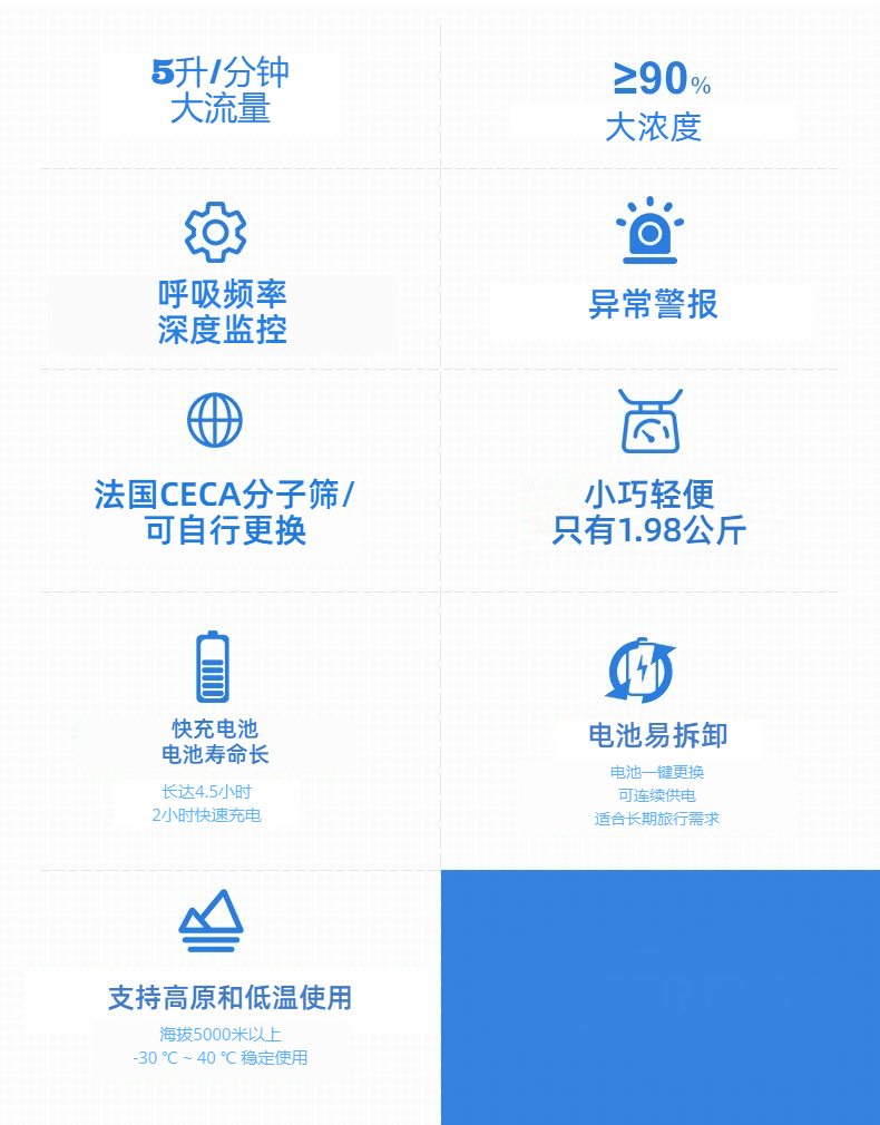 便攜式充電制氧機參數(shù)