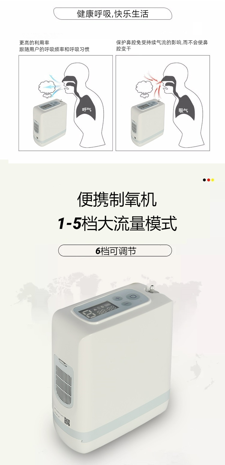 便攜式充電制氧機功能