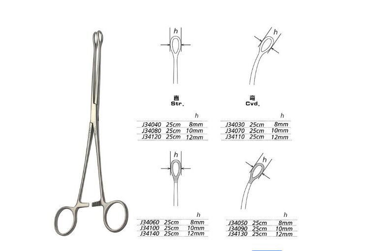 海綿鉗規(guī)格