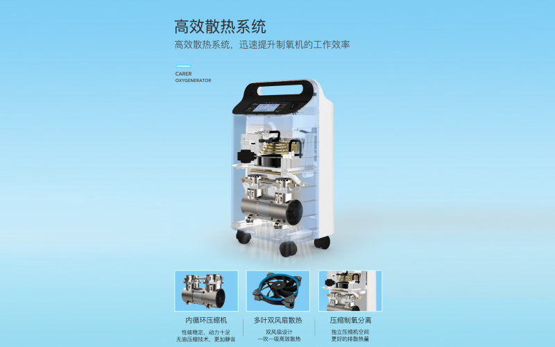 家用制氧機原理介紹