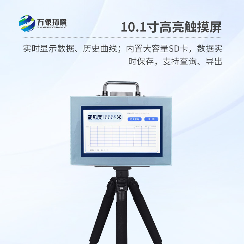 便攜式能見度檢測儀，有什么創(chuàng)新之處？