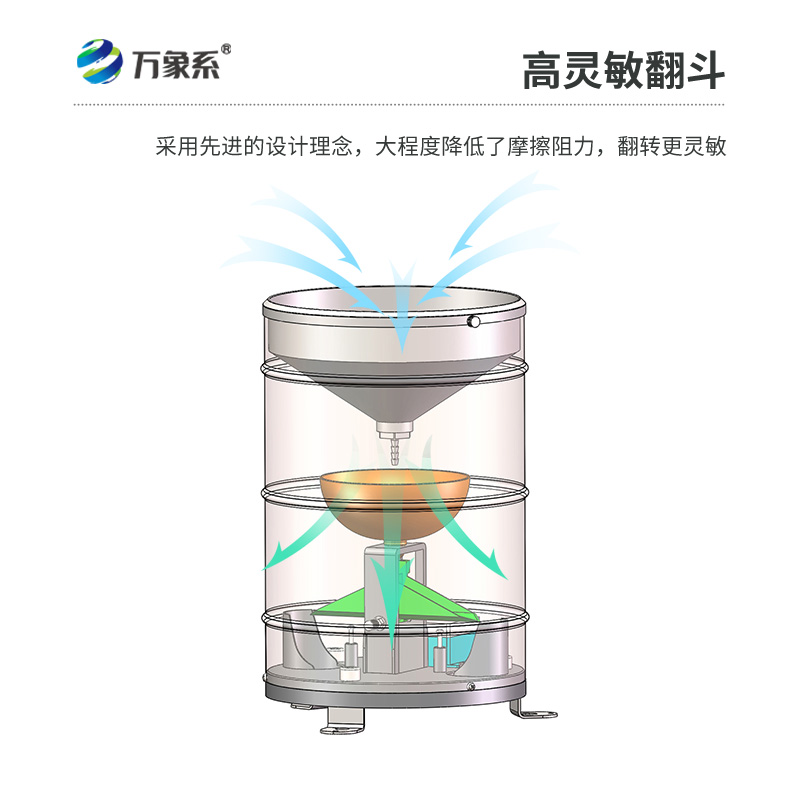 翻斗雨量計(jì)，既傳統(tǒng)，又精確的雨量監(jiān)測(cè)傳感器